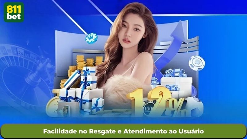 Facilidade no Resgate e Atendimento ao Usuário