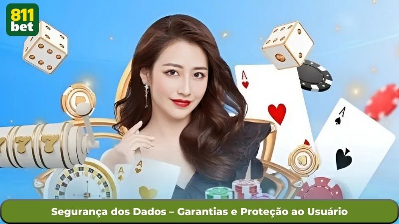 Segurança dos Dados – Garantias e Proteção ao Usuário